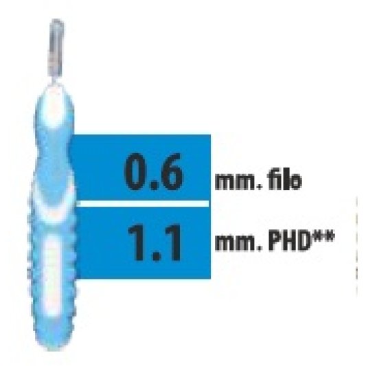 CLIADENT Scov.1,1mm 5pz