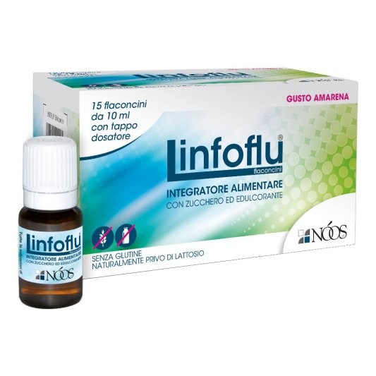 LINFOFLU Multipack 6x15fl.